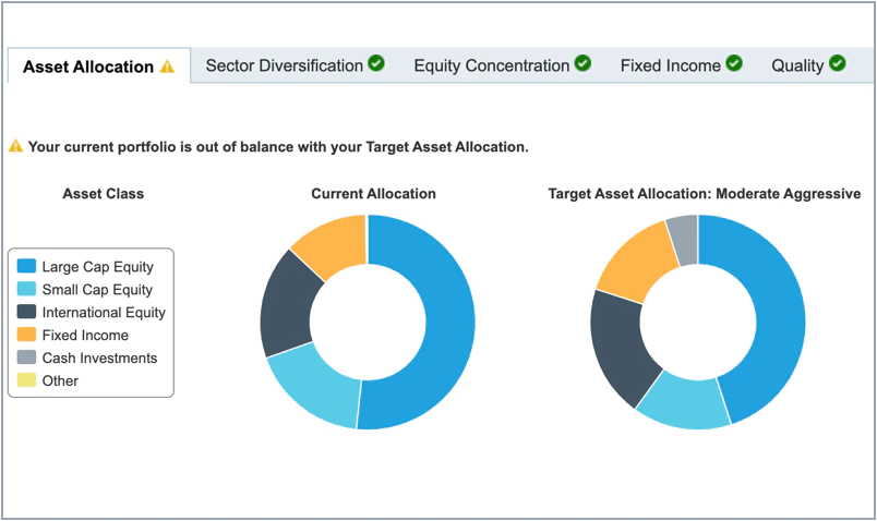 Luxey Portfolio Checkup screenshot